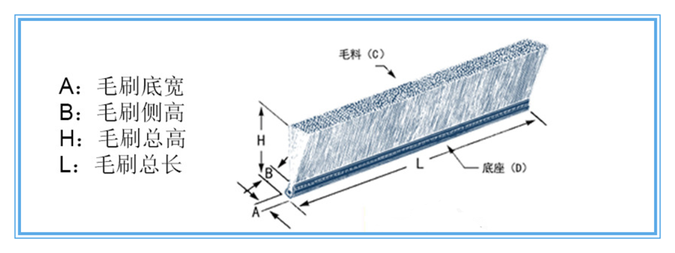 1543980477519573.png 產(chǎn)品規(guī)格示意圖.png